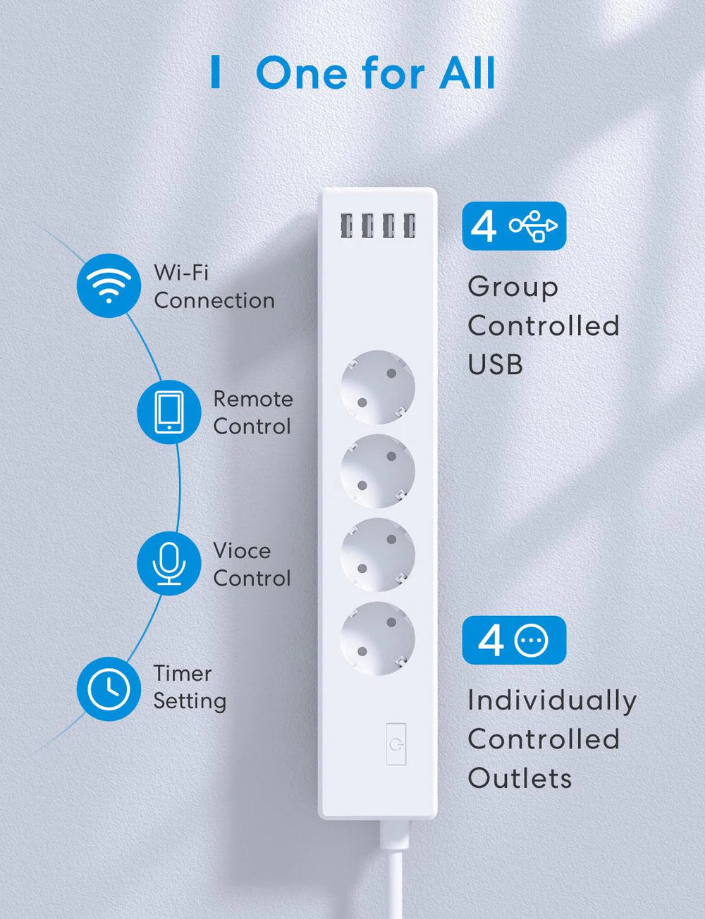 Tomada 4AC Wi-Fi + 4 USB HomeKit Merosse