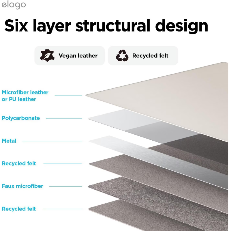 DeskPad, base magnética para secretária Elago - Pedra