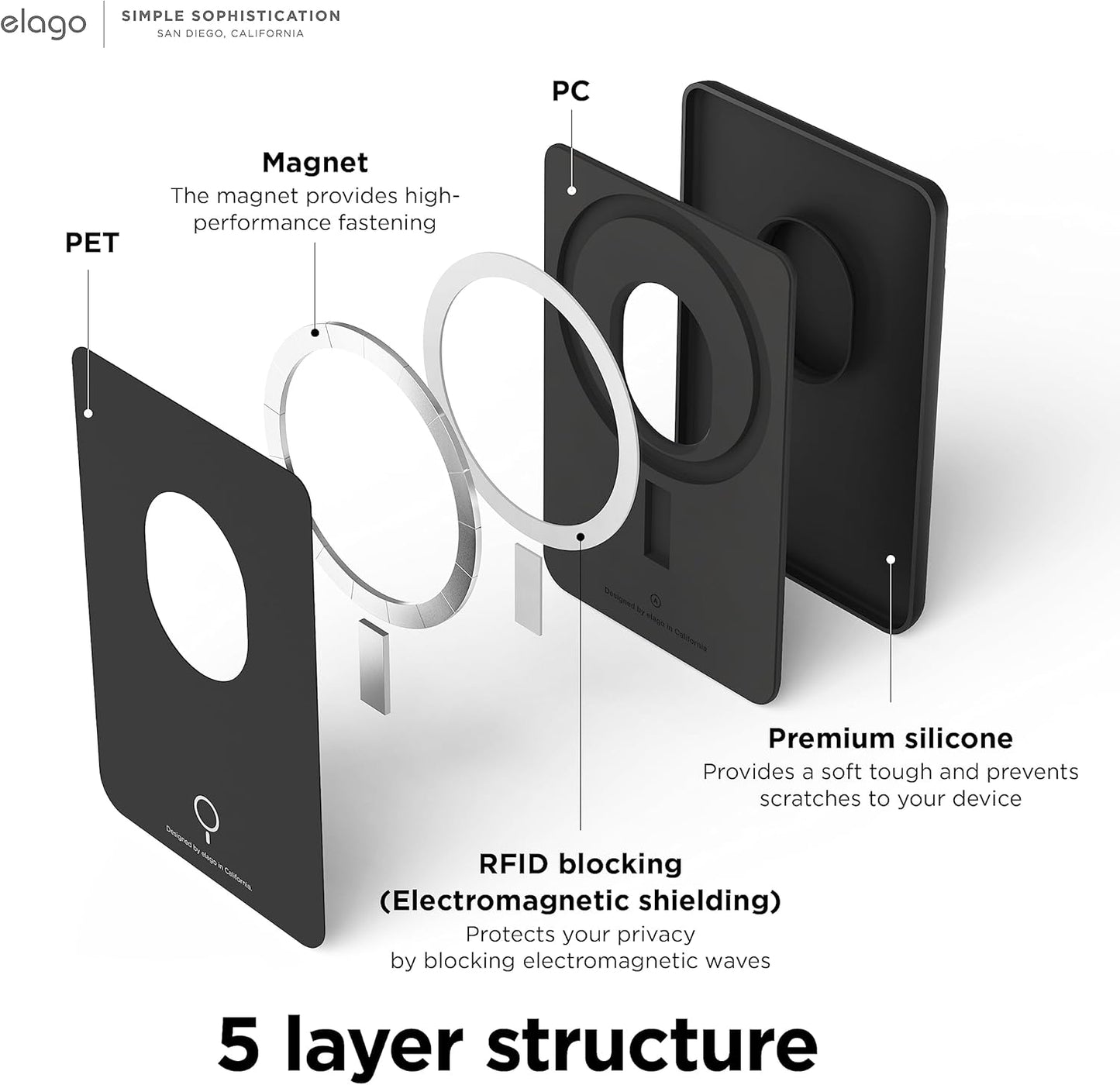 Porta-cartões em silicone para iPhone - Preto