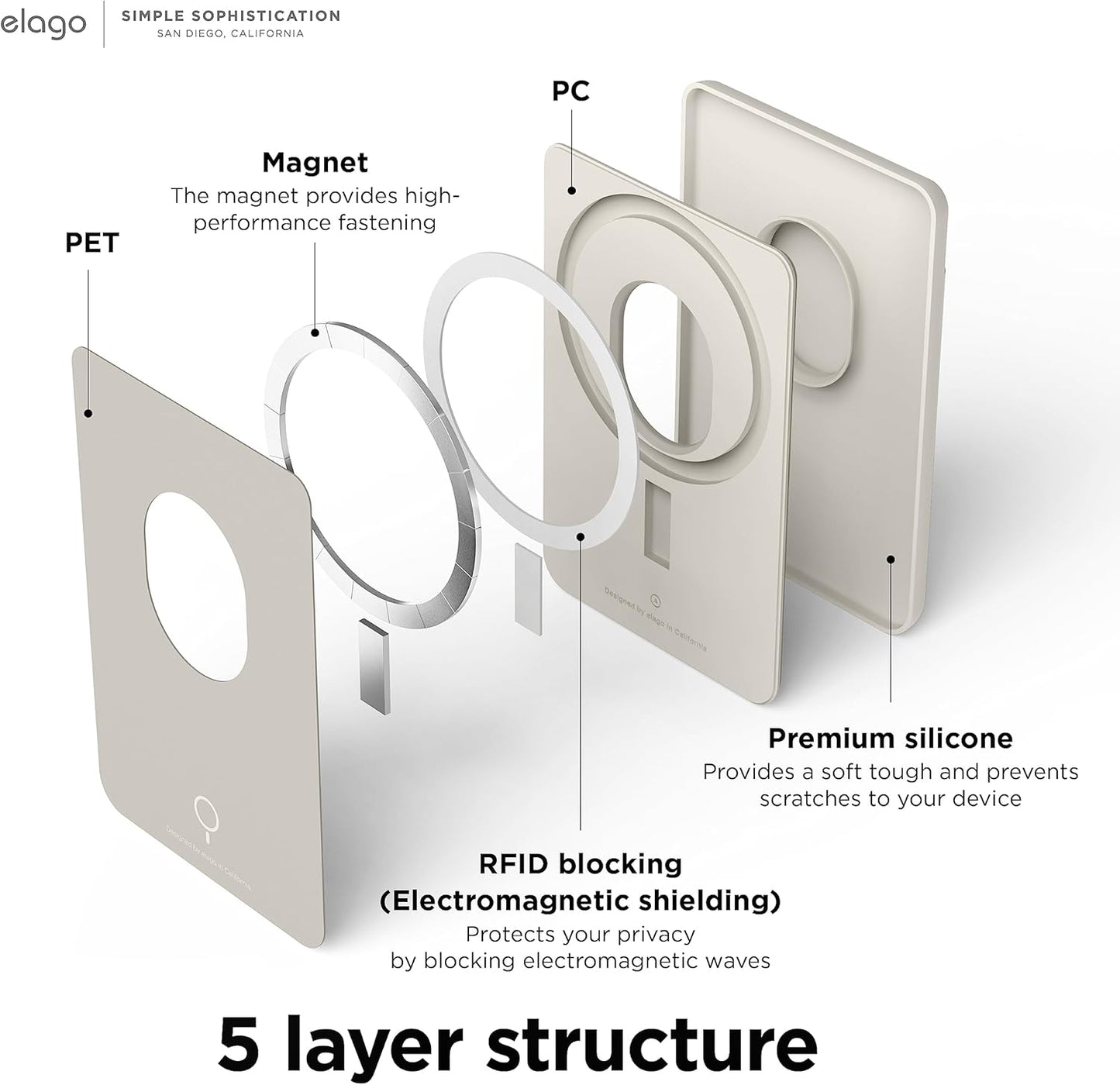 Porta-cartões em silicone para iPhone - Pedra