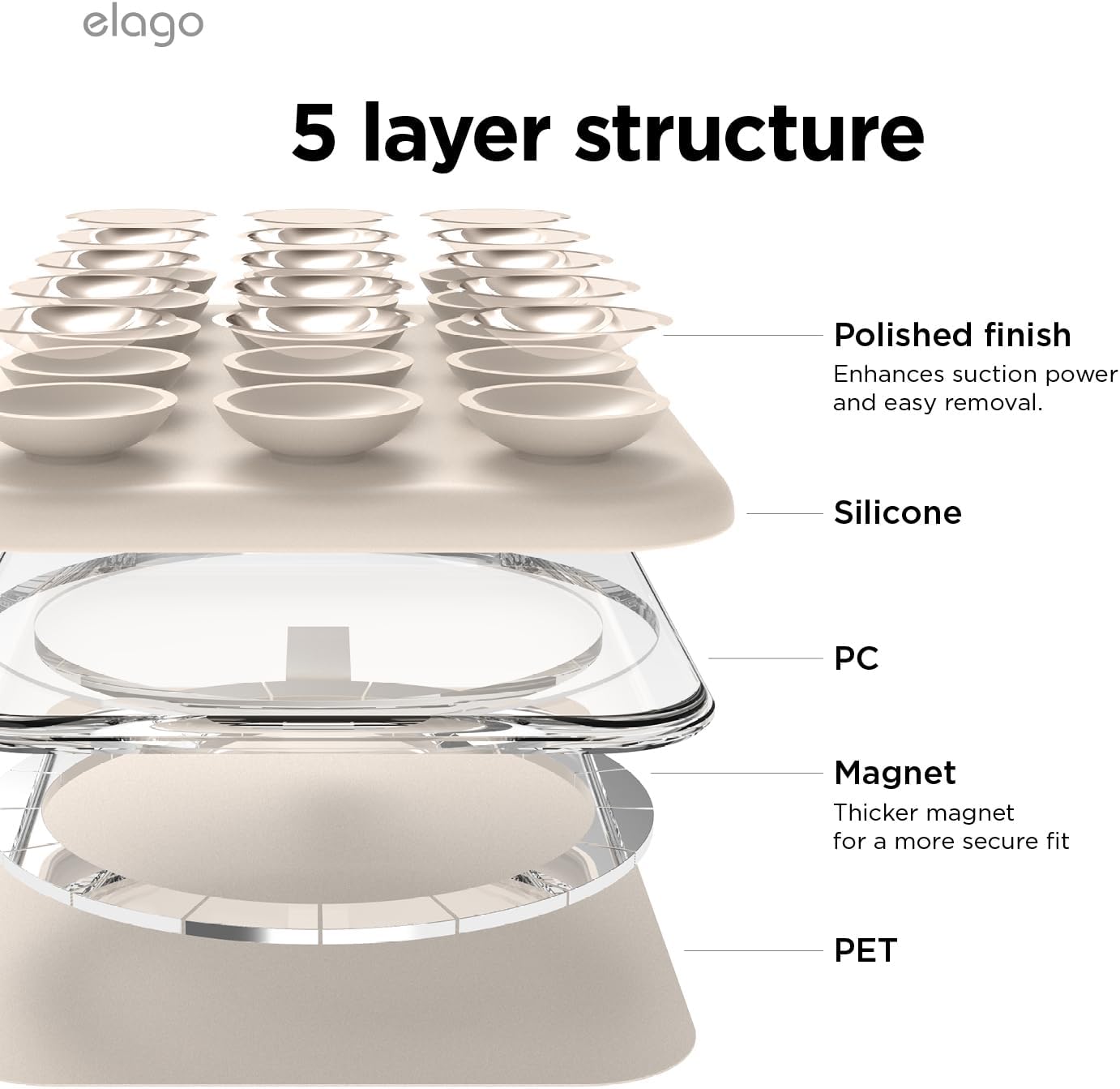 Placa de sução magnética para iPhone - Cinza pedra