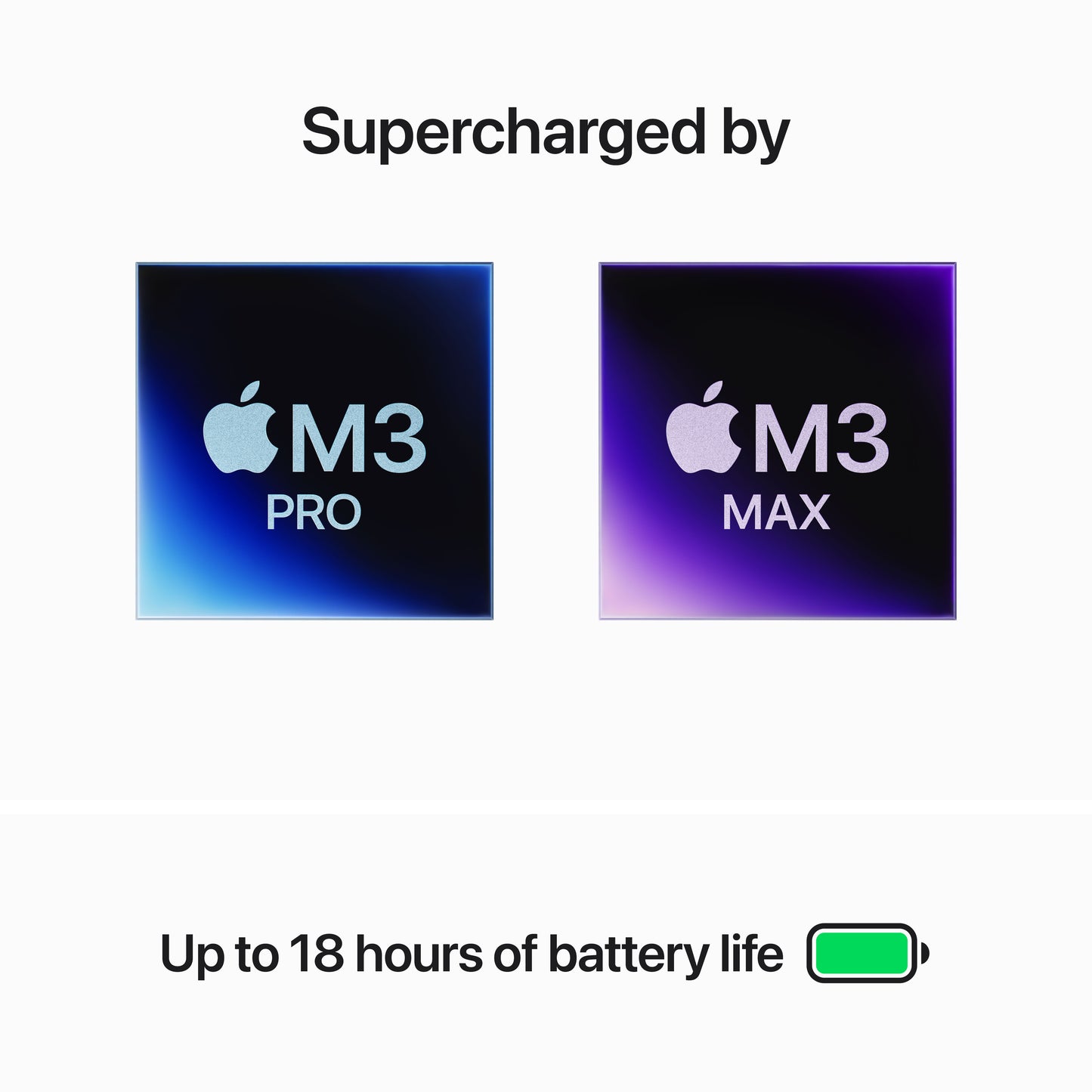 MacBook Pro de 14 polegadas: Processador M3 Pro da Apple com CPU 11‑core e GPU 14‑core, 512 GB SSD - Preto sideral