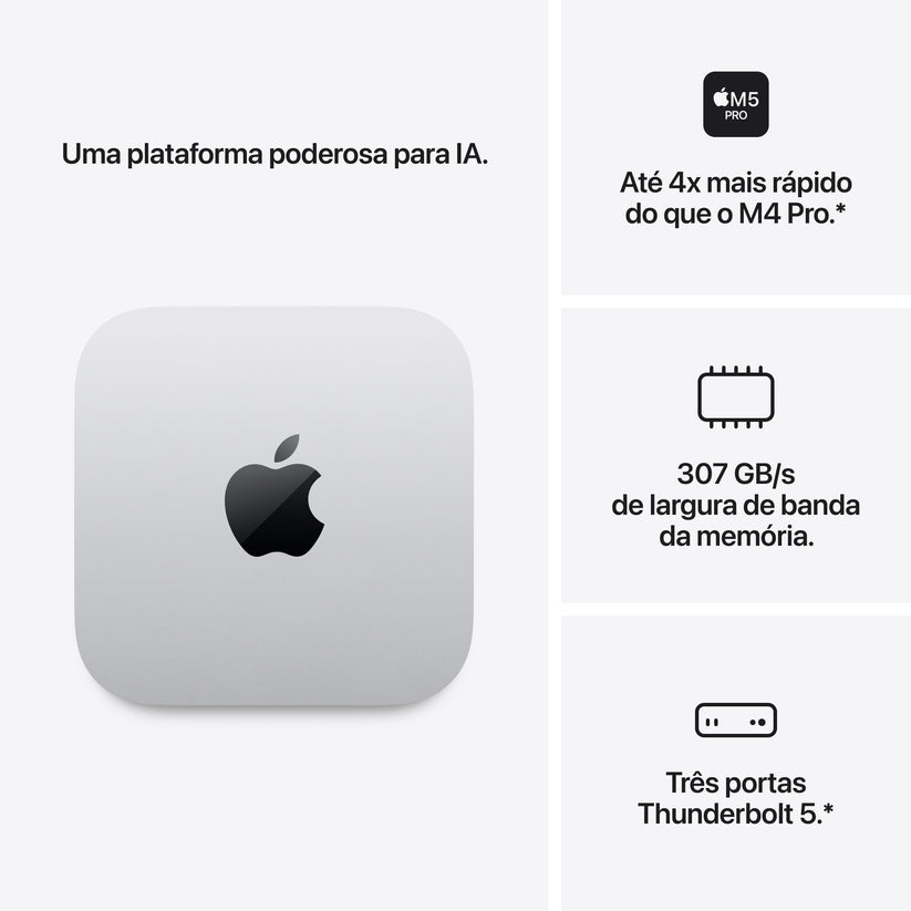 Mac_mini_M5_Pro_Silver_PDP_Image_Position_3__pt-PT