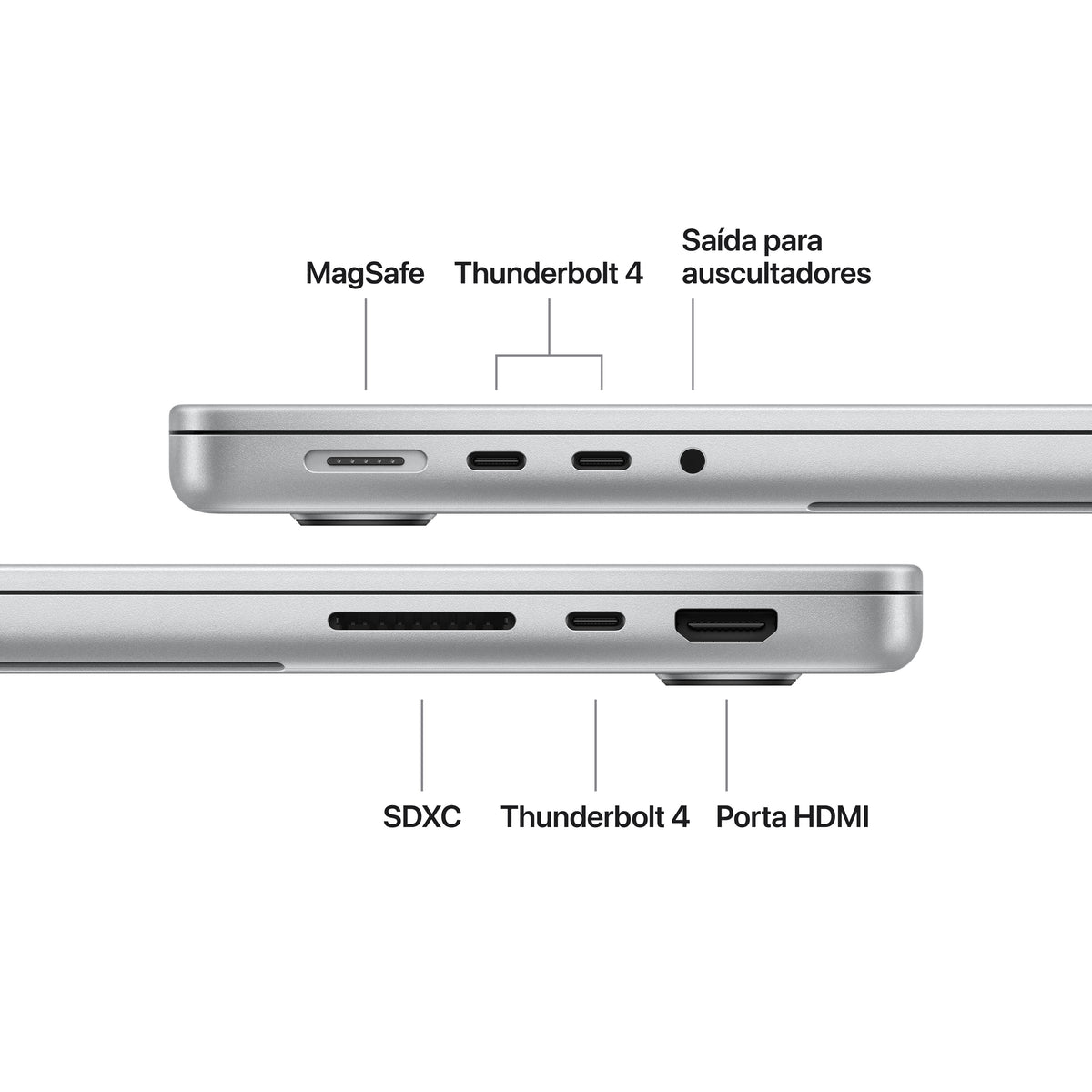 MacBook Pro de 14 polegadas: Processador M6 da Apple com CPU 12‑Core e GPU 12‑Core, 1 TB SSD - Preto sideral