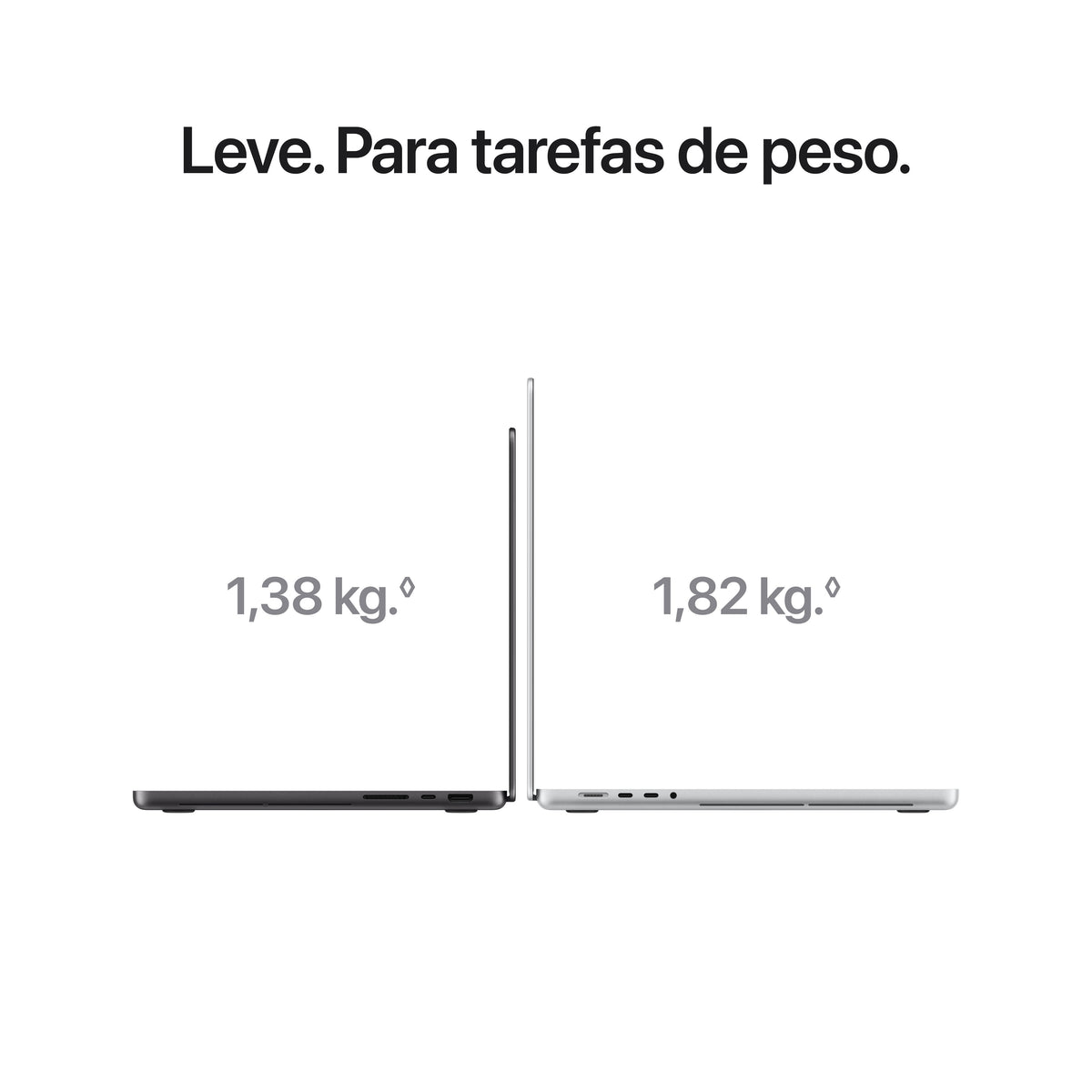MacBook Pro de 14 polegadas com ecrã PROLED XDR: Processador M5 Pro da Apple com CPU 18‑Core e GPU 20‑Core, 1 TB SSD - Preto sideral