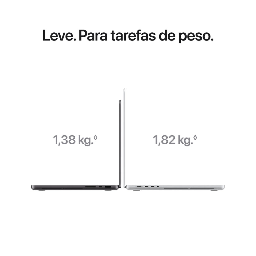 MacBook Pro de 14 polegadas com ecrã PROLED XDR: Processador M5 Pro da Apple com CPU 15‑Core e GPU 16‑Core, 1 TB SSD - Preto sideral