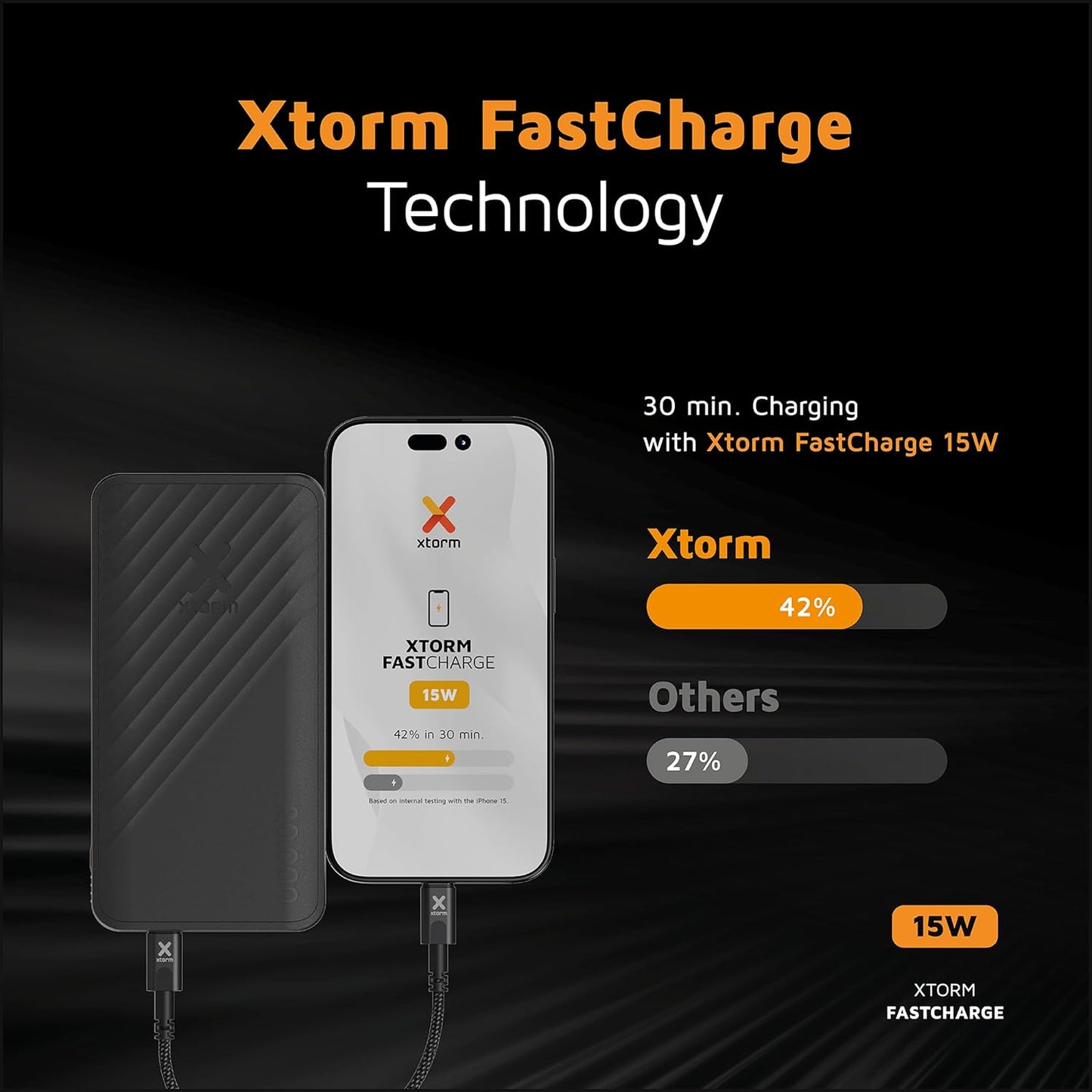 Powerbank Xtorm Go2 20.000mAh 15W - Preto carvão