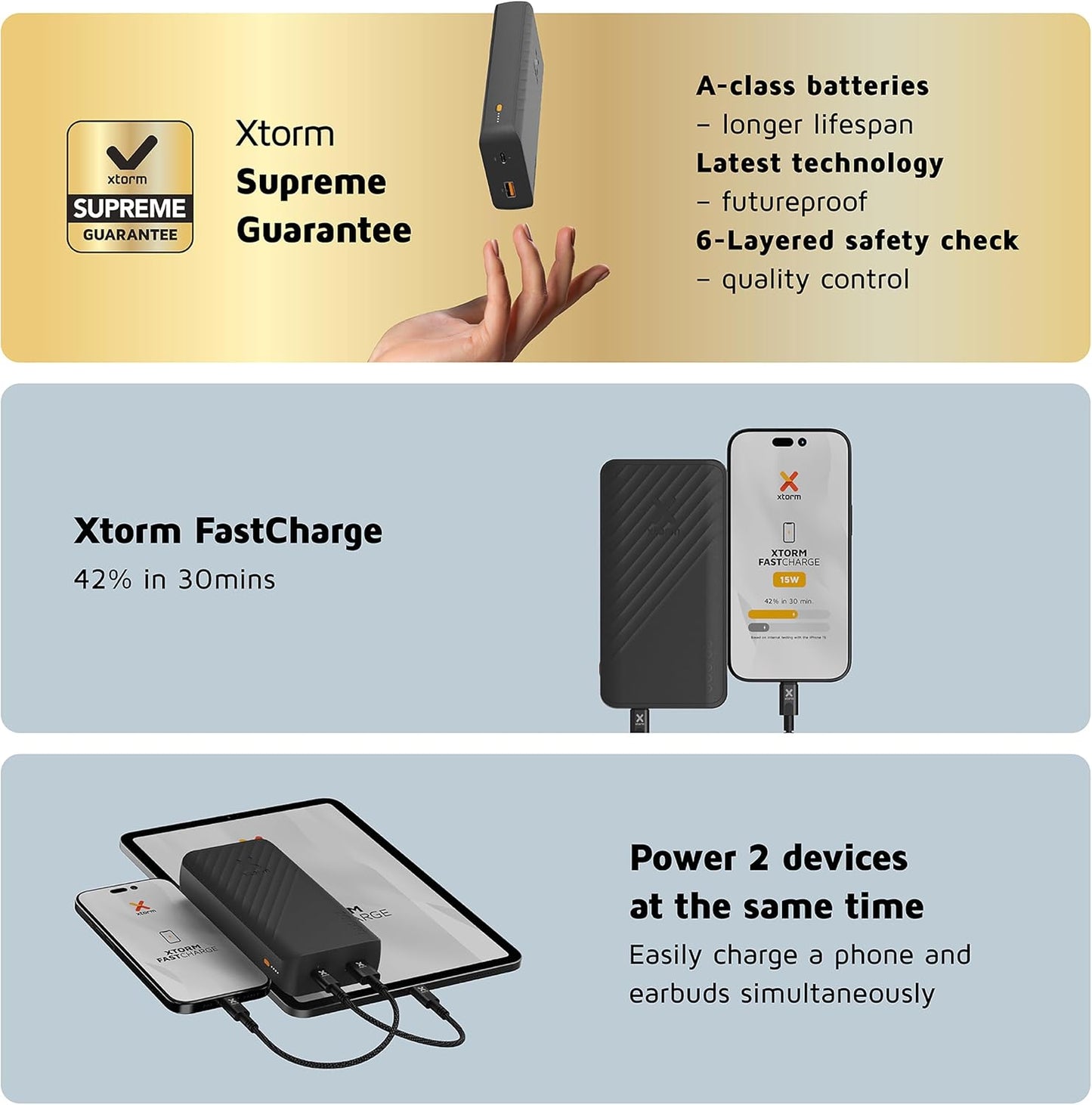 Powerbank Xtorm Go2 20.000mAh 15W - Preto carvão